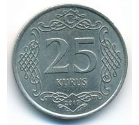25 куруш 2017 год Турция